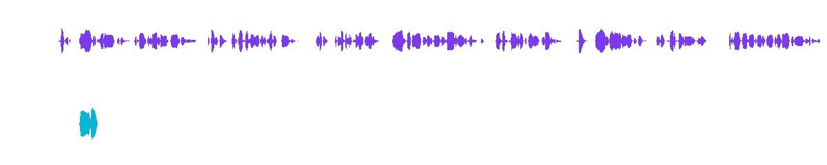 Waveform — server_vad threshold 0.8 absorbing the backchannel